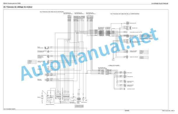 Kubota M9540 Dual Speed Supplement Tractor Workshop Manual PDF FR 5 Kubota M9540 Dual Speed Supplement Tractor Workshop Manual PDF FR-5