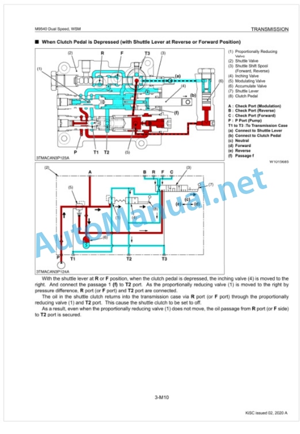 Kubota M9540 Dual Speed Tractor Workshop Manual PDF 3 Kubota M9540 Dual Speed Tractor Workshop Manual PDF-3