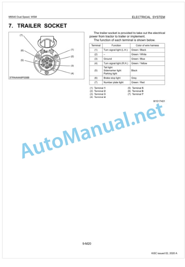 Kubota M9540 Dual Speed Tractor Workshop Manual PDF 5 Kubota M9540 Dual Speed Tractor Workshop Manual PDF-5