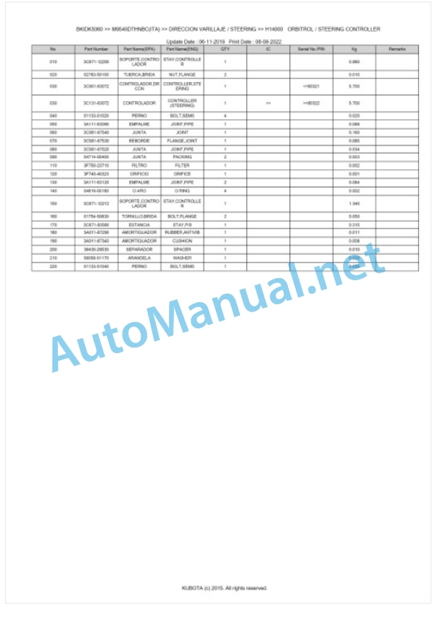 Kubota M9540DTHNBC Parts Manual PDF BKIDK5060-4