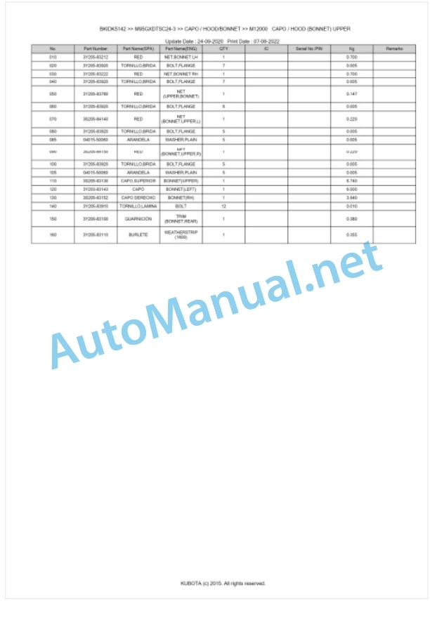 Kubota M95GX-3 Parts Manual PDF BKIDK5142 5 Kubota M95GX-3 Parts Manual PDF BKIDK5142-5