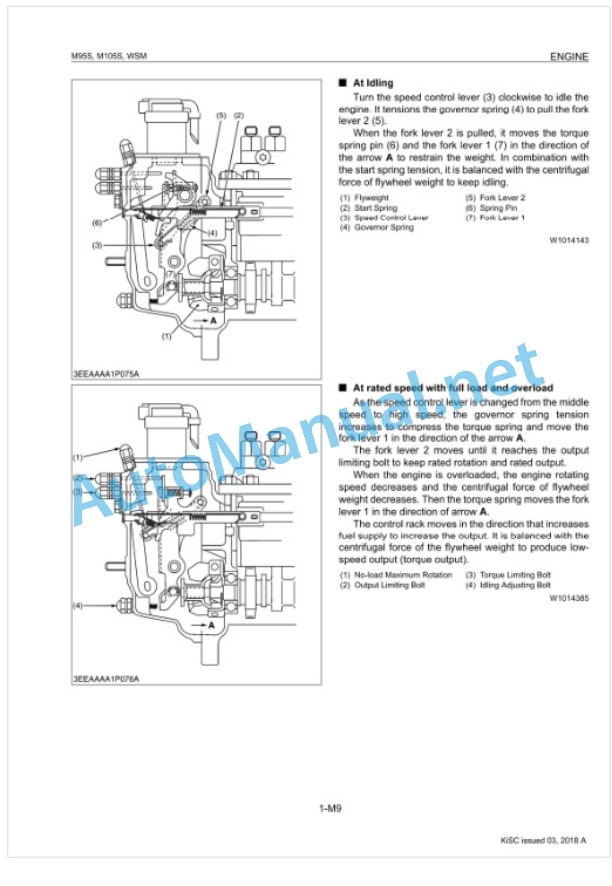 Kubota M95S, M105S Tractor Workshop Manual PDF-2
