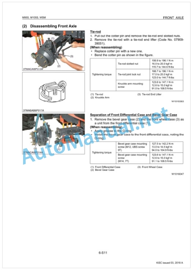 Kubota M95S, M105S Tractor Workshop Manual PDF-4