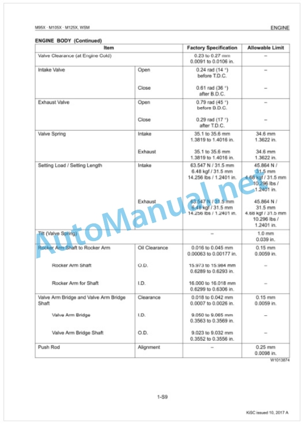 Kubota M95X, M105X, M125X Tractor Workshop Manual PDF 2 Kubota M95X, M105X, M125X Tractor Workshop Manual PDF-2