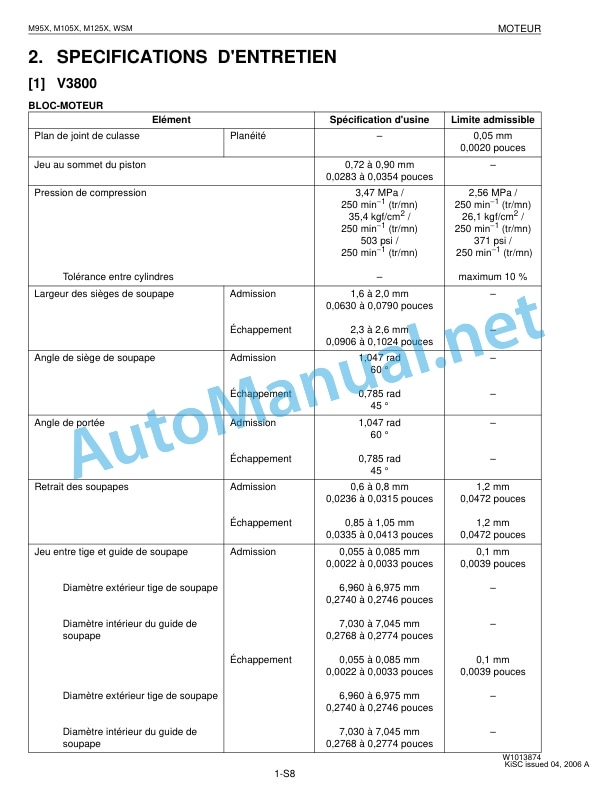 Alternative view of Kubota M95X, M105X, M125X Tractor Workshop Manual PDF FR