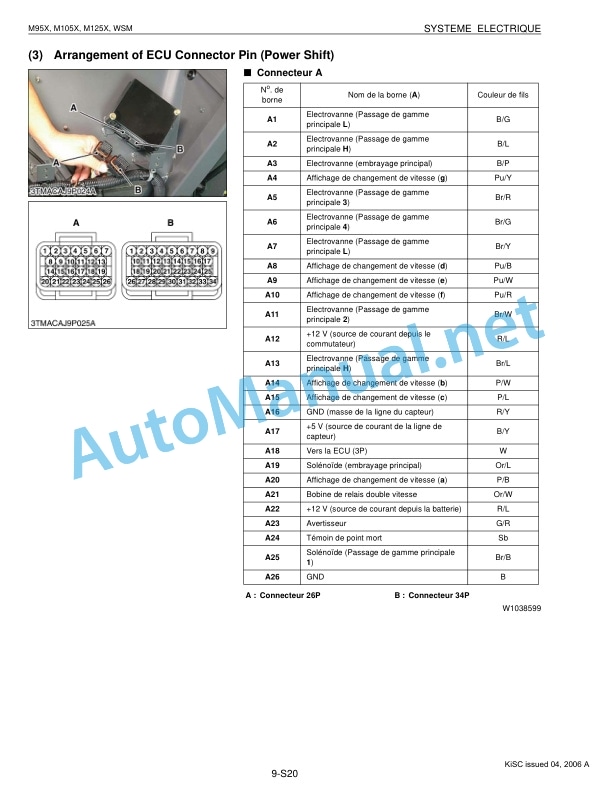 Kubota M95X, M105X, M125X Tractor Workshop Manual PDF FR 5 Kubota M95X, M105X, M125X Tractor Workshop Manual PDF FR - Image 5