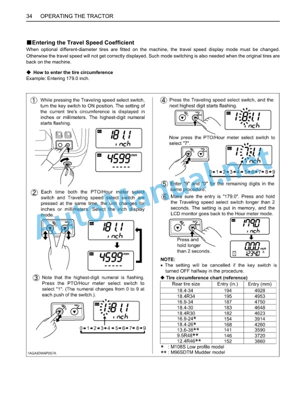Kubota M96SDTM Tractor Operators Manual PDF 3 Kubota M96SDTM Tractor Operators Manual PDF - Image 3