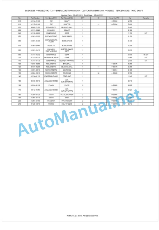 Kubota M9960DTHC-ITA Parts Manual PDF BKIDK5035 3 Kubota M9960DTHC-ITA Parts Manual PDF BKIDK5035-3