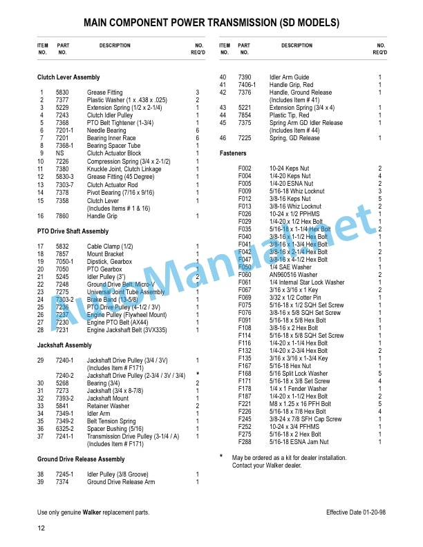 Kubota MDD(20.9 HP Diesel), MDG(24.5 HP Gasoline) Walker Rider Lawnmowers Parts Manual PDF-2