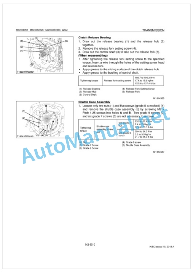 Kubota ME8200DNB(Supplement), ME8200SDNB, ME8200SDNBC Supplement Tractor Workshop Manual PDF 3 Kubota ME8200DNB(Supplement), ME8200SDNB, ME8200SDNBC Supplement Tractor Workshop Manual PDF-3
