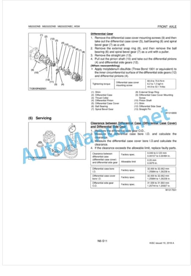 Kubota ME8200DNB(Supplement), ME8200SDNB, ME8200SDNBC Supplement Tractor Workshop Manual PDF 4 Kubota ME8200DNB(Supplement), ME8200SDNB, ME8200SDNBC Supplement Tractor Workshop Manual PDF-4
