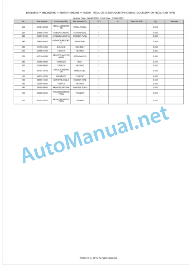 Kubota ME8200DTHC, ME9000DTHC Parts Manual PDF BKIDK0504 2 Kubota ME8200DTHC, ME9000DTHC Parts Manual PDF BKIDK0504-2