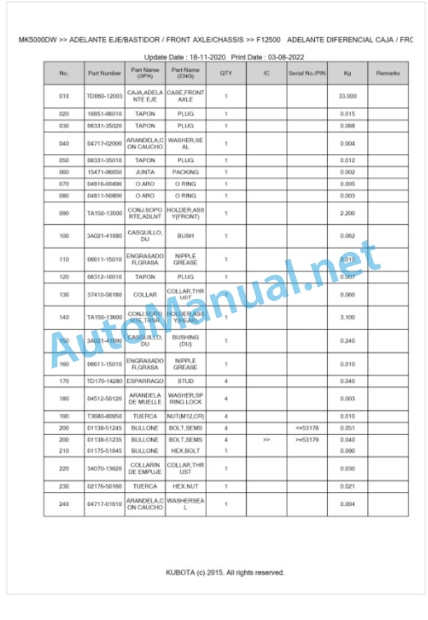 Kubota MK5000 Parts Manual PDF BKIDK5118 4 Kubota MK5000 Parts Manual PDF BKIDK5118-4