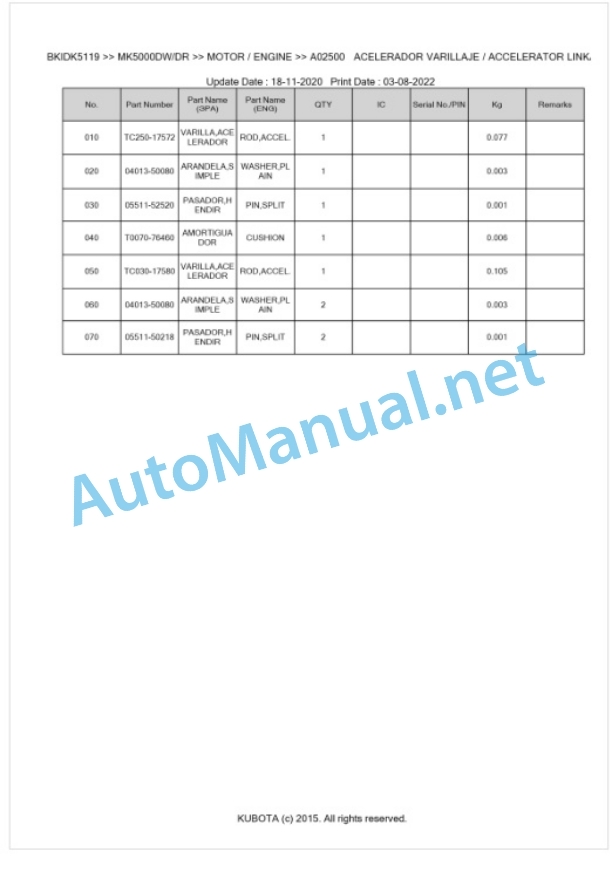 Kubota MK5000DW, MK5000DR Parts Manual PDF BKIDK5119 2 Kubota MK5000DW, MK5000DR Parts Manual PDF BKIDK5119-2