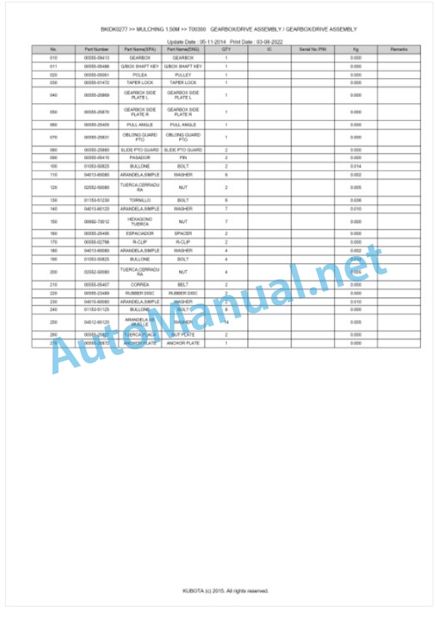 Kubota MULCHING 1.50M Parts Manual PDF BKIDK0277 3 Kubota MULCHING 1.50M Parts Manual PDF BKIDK0277-3