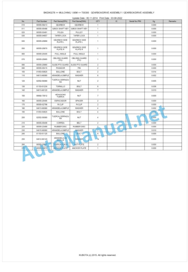 Kubota MULCHING 1.80M Parts Manual PDF BKIDK0278 3 Kubota MULCHING 1.80M Parts Manual PDF BKIDK0278-3