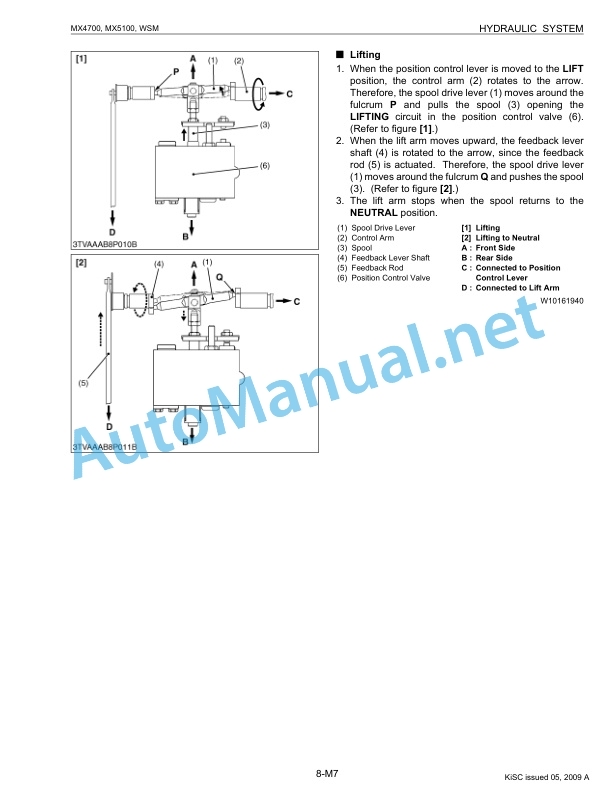 Kubota MX4700, MX5100 Tractor Workshop Manual PDF 5 Kubota MX4700, MX5100 Tractor Workshop Manual PDF-5