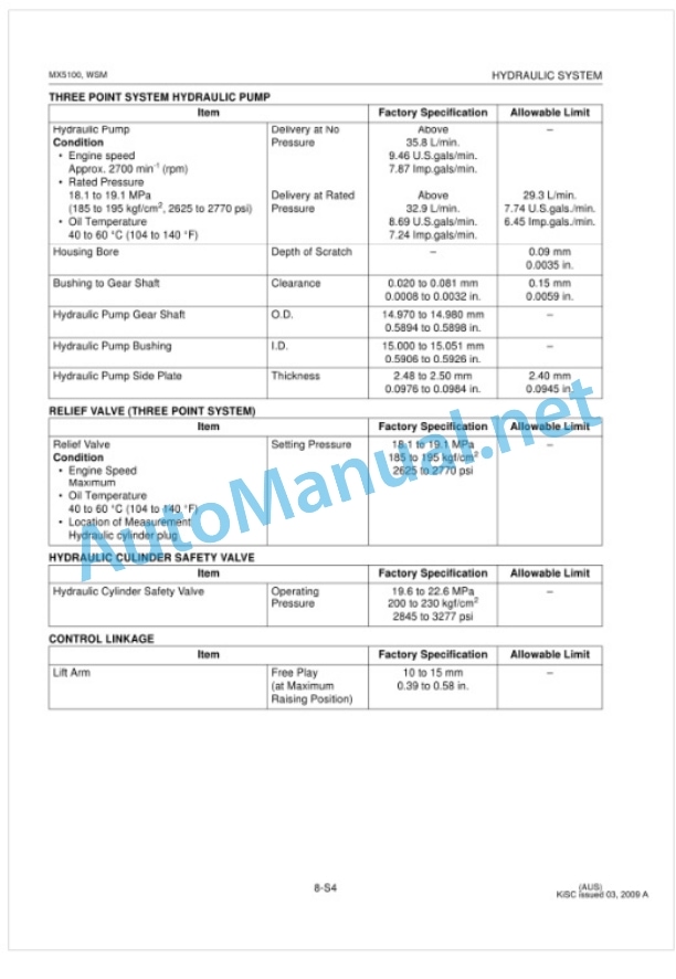 Kubota MX5100 Tractor Workshop Manual PDF 4 Kubota MX5100 Tractor Workshop Manual PDF-4