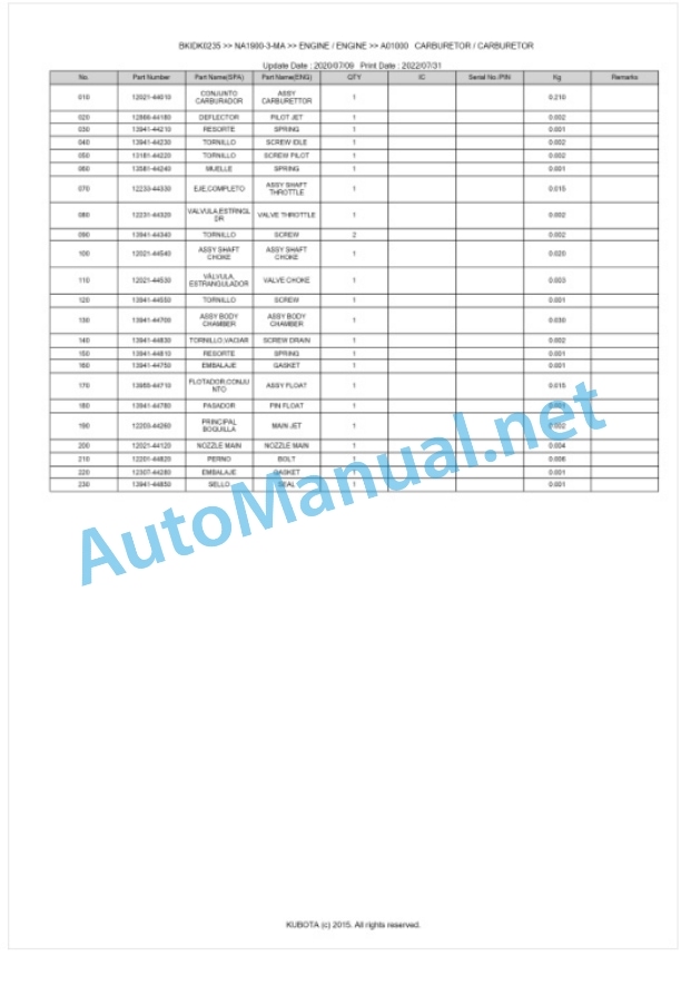 Kubota NA1900-3-MA Parts Manual PDF BKIDK0235 4 Kubota NA1900-3-MA Parts Manual PDF BKIDK0235-4
