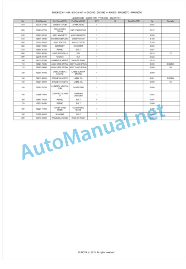 Kubota NA1900-3-Y-AF Parts Manual PDF BKIDK0236 4 Kubota NA1900-3-Y-AF Parts Manual PDF BKIDK0236-4