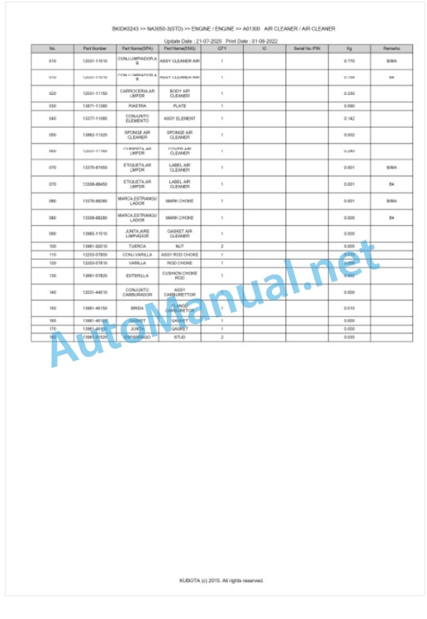 Kubota NA3050-3(STD) Parts Manual PDF BKIDK0243 2 Kubota NA3050-3(STD) Parts Manual PDF BKIDK0243-2