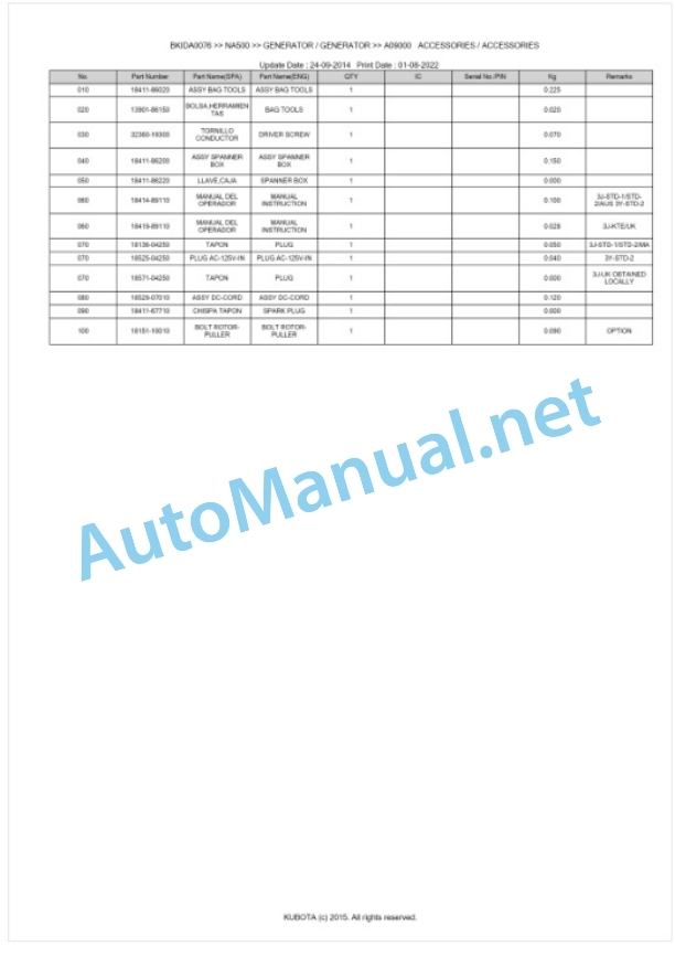 Kubota NA500 Parts Manual PDF BKIDA0076 3 Kubota NA500 Parts Manual PDF BKIDA0076-3