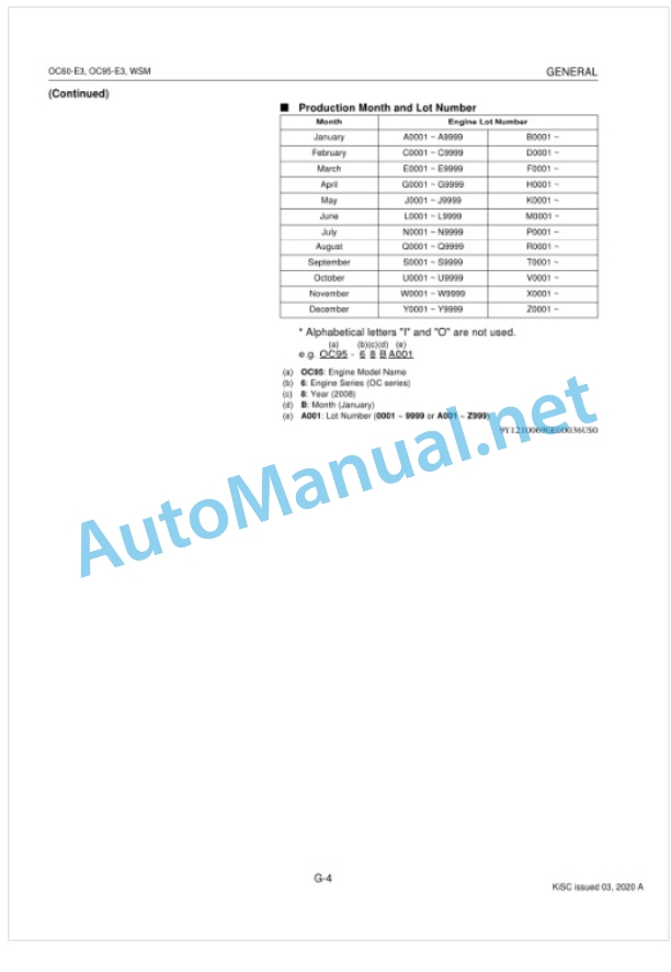 Kubota OC60-E3, OC95-E3 Diesel Engine Workshop Manual PDF 2 Kubota OC60-E3, OC95-E3 Diesel Engine Workshop Manual PDF-2