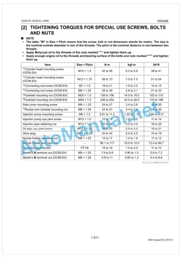 Kubota OC60-E4, OC95-E4 Diesel Engine Workshop Manual PDF 4 Kubota OC60-E4, OC95-E4 Diesel Engine Workshop Manual PDF-4