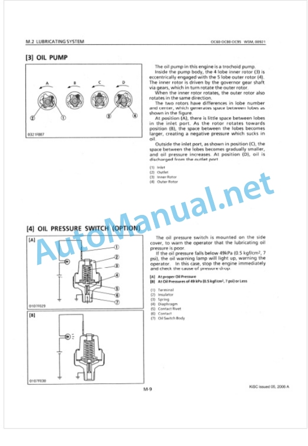 Kubota OC60, OC80, OC95 Diesel Engine Workshop Manual PDF 2 Kubota OC60, OC80, OC95 Diesel Engine Workshop Manual PDF-2