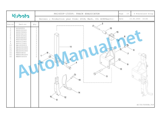 Kubota PH1400F-1500F Parts Manual PDF 3 Kubota PH1400F-1500F Parts Manual PDF-3