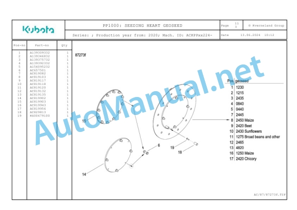 Kubota PP1000 Parts Manual PDF 3 Kubota PP1000 Parts Manual PDF-3