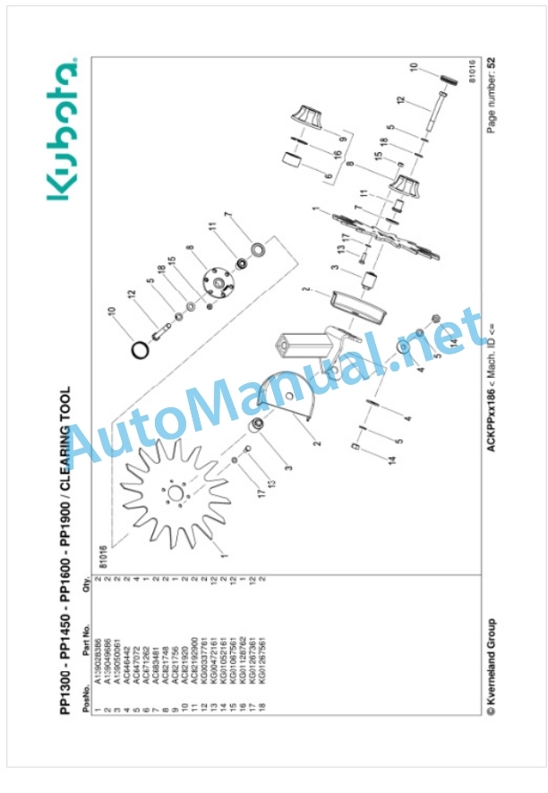 Kubota PP1300-PP1450-PP1600-PP1900 Parts Manual PDF 2 Kubota PP1300-PP1450-PP1600-PP1900 Parts Manual PDF-2
