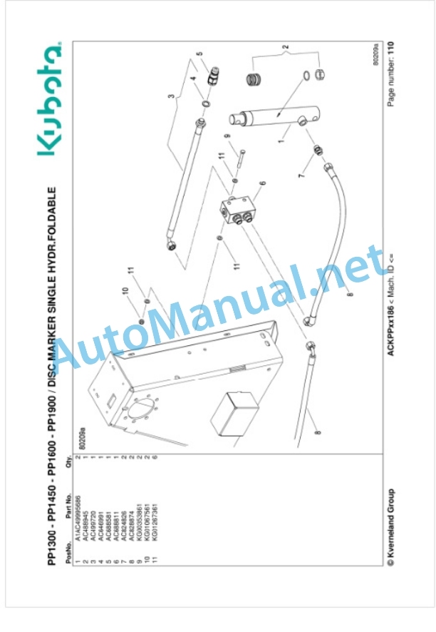 Kubota PP1300-PP1450-PP1600-PP1900 Parts Manual PDF 3 Kubota PP1300-PP1450-PP1600-PP1900 Parts Manual PDF-3