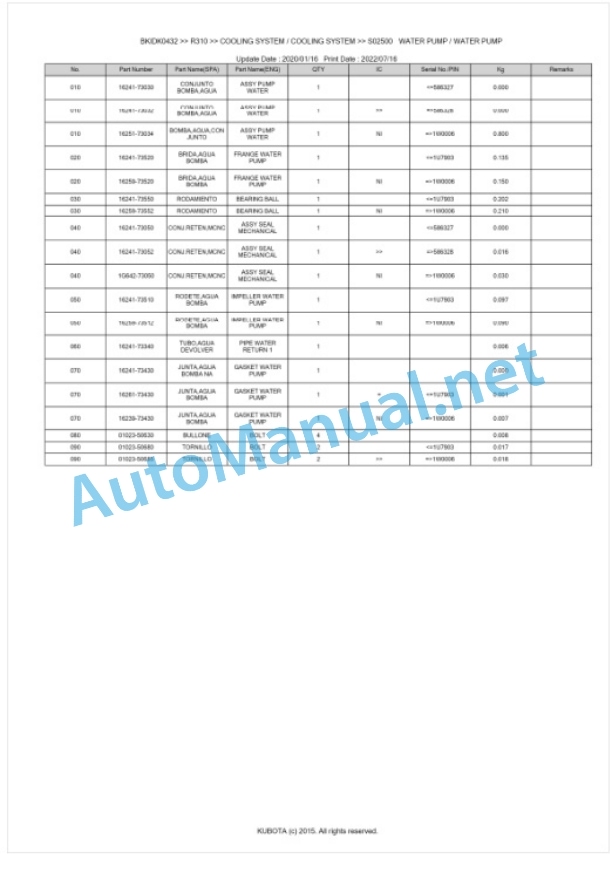 Kubota R310 Parts Manual PDF BKIDK0432 2 Kubota R310 Parts Manual PDF BKIDK0432-2