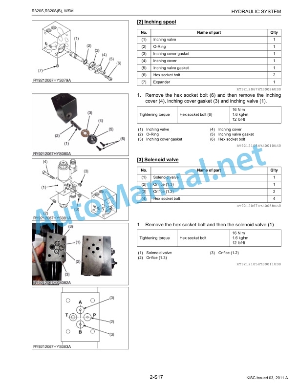 Kubota R320S, R320B, R320SB Wheel Loader Workshop Manual PDF EN 3 Kubota R320S, R320B, R320SB Wheel Loader Workshop Manual PDF EN - Image 3