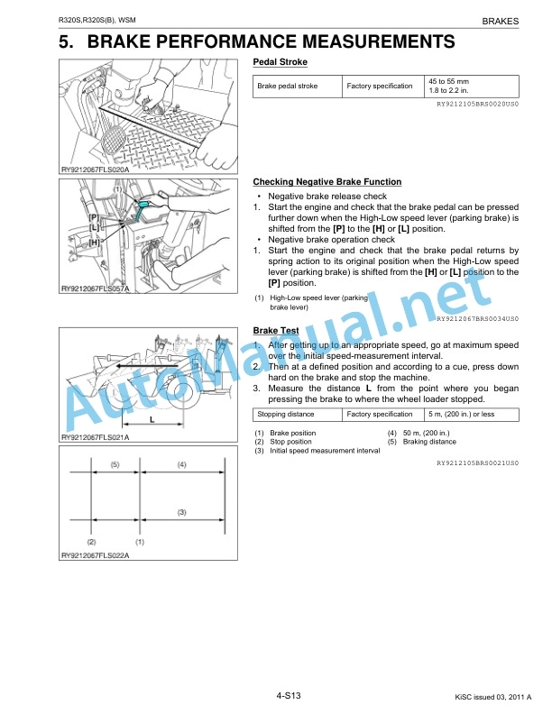 Kubota R320S, R320B, R320SB Wheel Loader Workshop Manual PDF EN 4 Kubota R320S, R320B, R320SB Wheel Loader Workshop Manual PDF EN - Image 4
