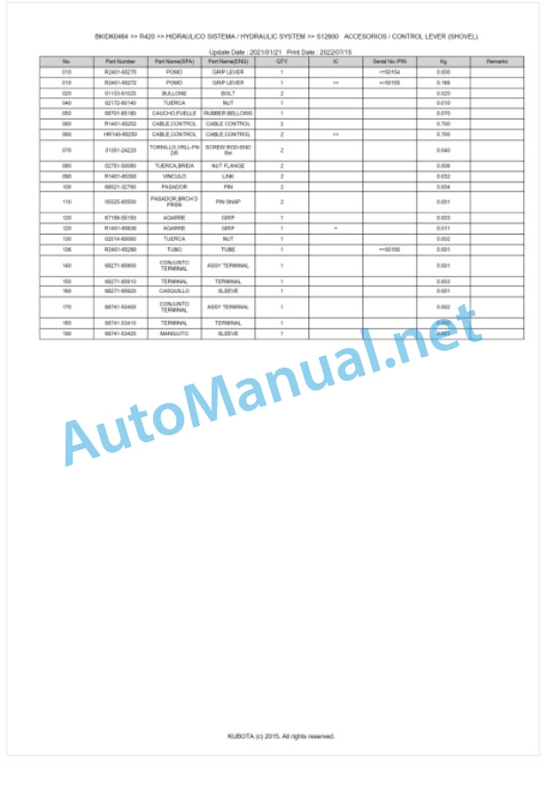 Kubota R420 Parts Manual PDF BKIDK0464 5 Kubota R420 Parts Manual PDF BKIDK0464-5