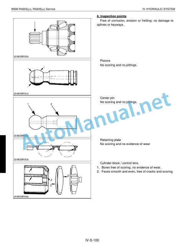 Kubota R420a, R420S, R520a, R520S Minor Workshop Manual PDF EN 4 Kubota R420a, R420S, R520a, R520S Minor Workshop Manual PDF EN - Image 4