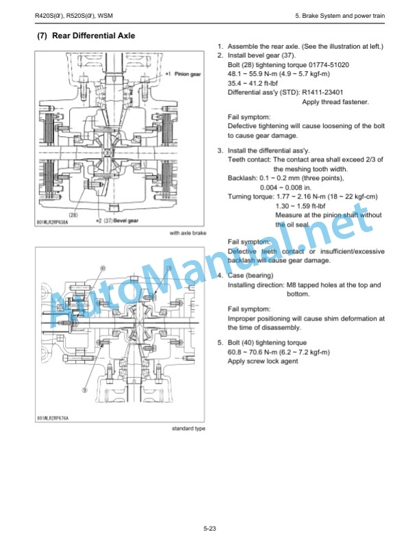 Kubota R420a, R420S, R520a, R520S Service Chapter Wheel Loader Workshop Manual PDF EN 5 Kubota R420a, R420S, R520a, R520S Service Chapter Wheel Loader Workshop Manual PDF EN-5