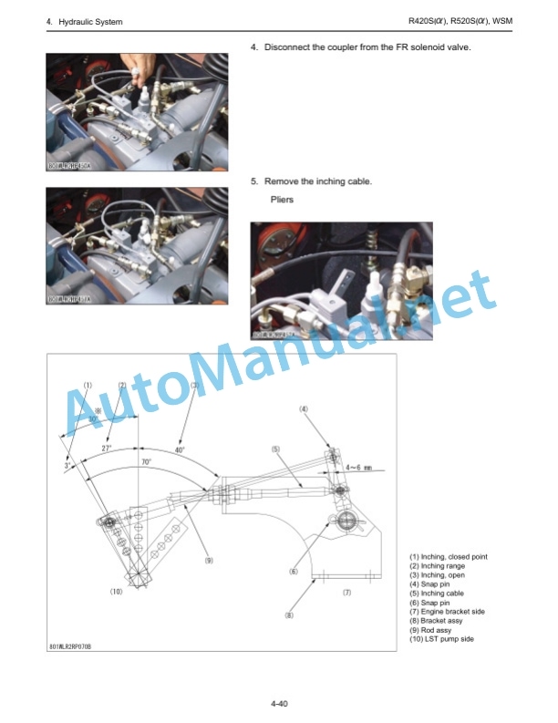 Kubota R420S, R520S, R420a, R520a Service Chapter Wheel Loader Workshop Manual PDF 3 Kubota R420S, R520S, R420a, R520a Service Chapter Wheel Loader Workshop Manual PDF - Image 3