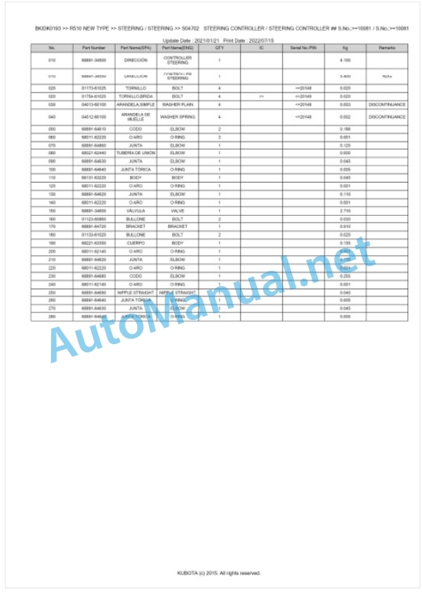 Kubota R510 NEW TYPE Parts Manual PDF BKIDK0193 2 Kubota R510 NEW TYPE Parts Manual PDF BKIDK0193-2