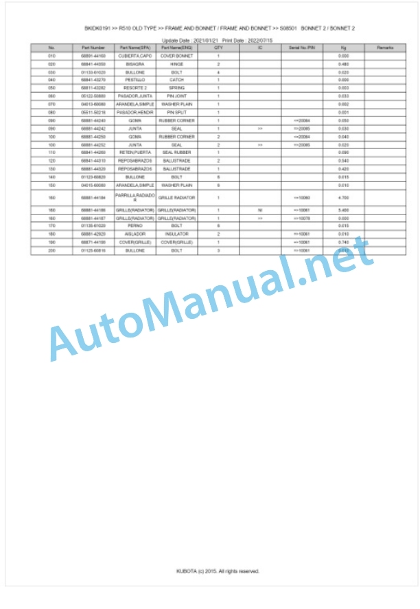 Kubota R510 OLD TYPE Parts Manual PDF BKIDK0191 5 Kubota R510 OLD TYPE Parts Manual PDF BKIDK0191-5