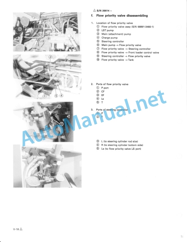 Kubota R510, R510B Wheel Loader Workshop Manual PDF 4 Kubota R510, R510B Wheel Loader Workshop Manual PDF-4