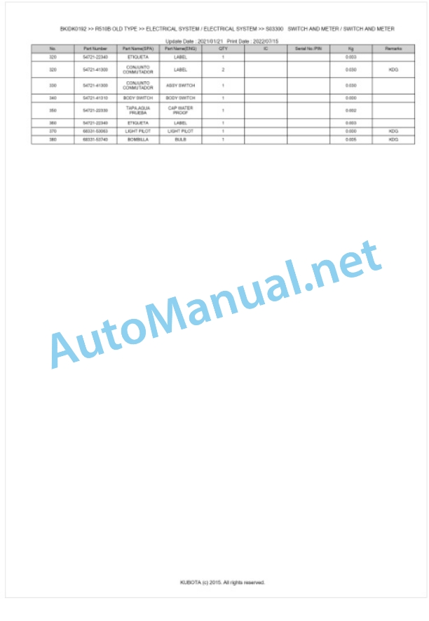 Kubota R510B OLD TYPE Parts Manual PDF BKIDK0192 4 Kubota R510B OLD TYPE Parts Manual PDF BKIDK0192-4