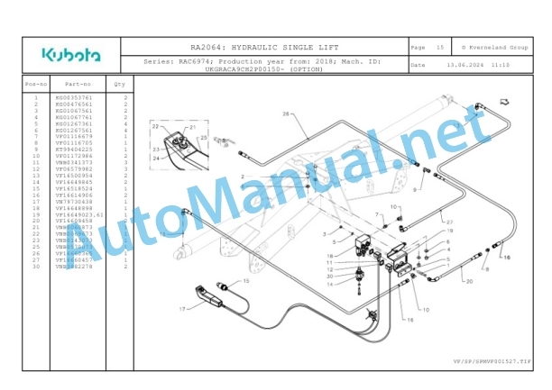 Kubota RA2064 Parts Manual PDF 3 Kubota RA2064 Parts Manual PDF-3