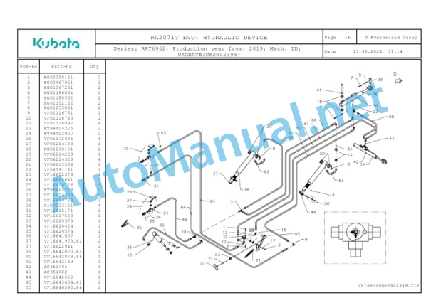Kubota RA2071T EVO Parts Manual PDF 3 Kubota RA2071T EVO Parts Manual PDF-3