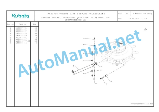 Kubota RA2071T VARIO Parts Manual PDF 5 Kubota RA2071T VARIO Parts Manual PDF-5