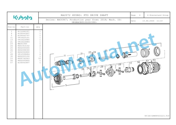 Kubota RA2072 HYDRO Parts Manual PDF 2 Kubota RA2072 HYDRO Parts Manual PDF-2