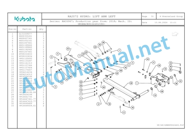 Kubota RA2072 HYDRO Parts Manual PDF 5 Kubota RA2072 HYDRO Parts Manual PDF-5