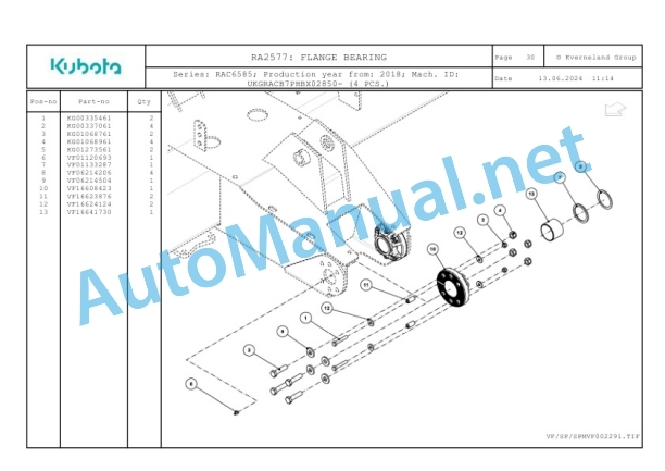 Kubota RA2577 Parts Manual PDF 4 Kubota RA2577 Parts Manual PDF-4